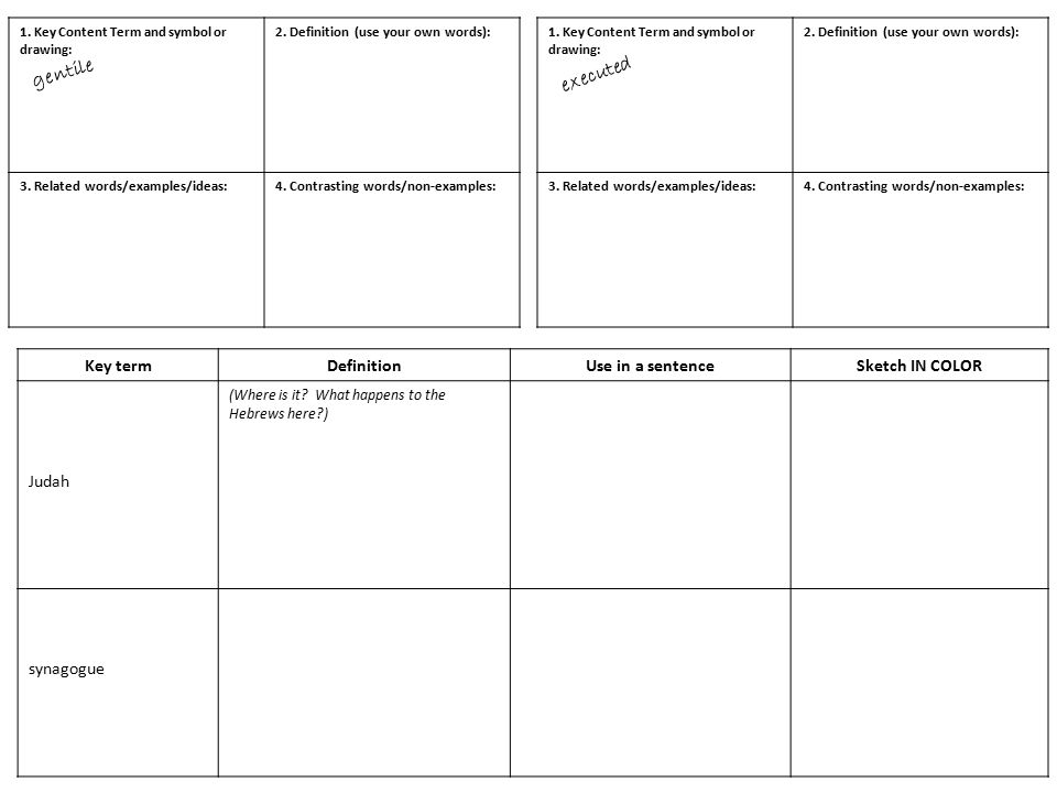 Vocabulary Development: Chapter 12: The Struggle to Preserve Judaism 1 ...