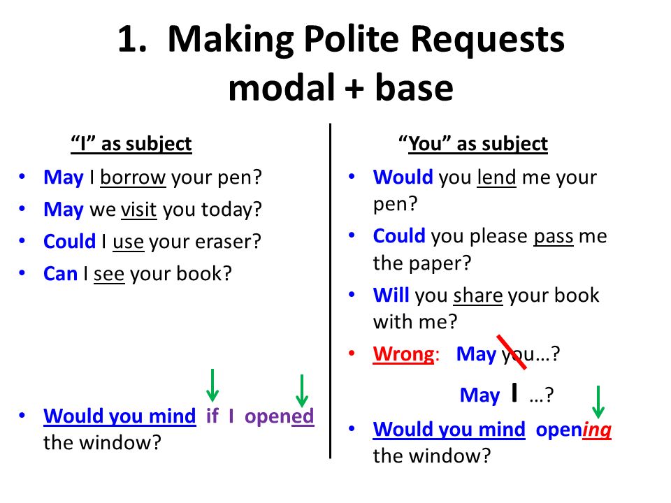Can i borrow pen. Polite requests в английском. Can could polite requests. Polite requests Worksheets. Polite requests in English правило.