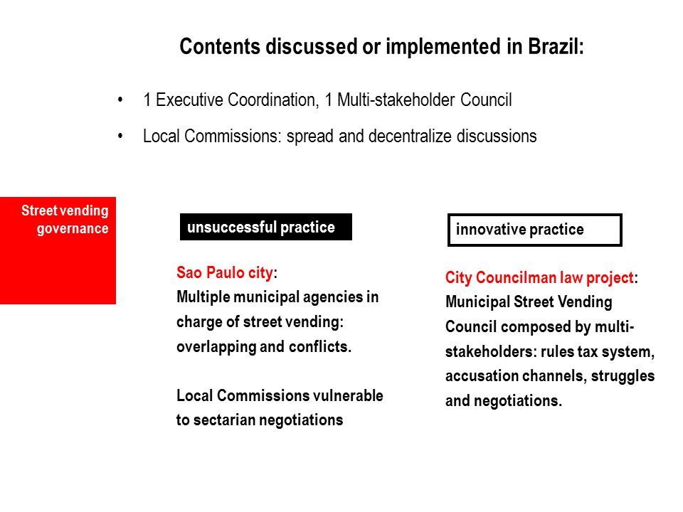 Democratic and inclusive street vending urban public policies Luciana  Itikawa University of Sao Paulo - Brazil challenges for. - ppt download
