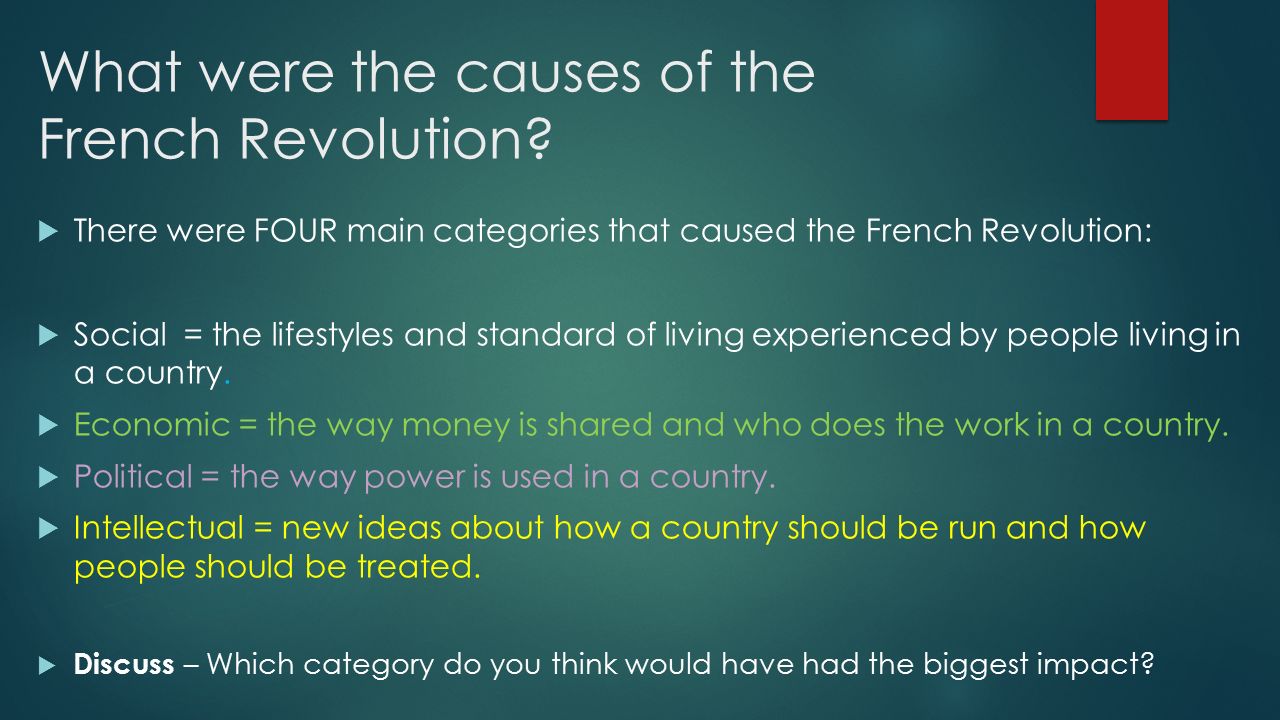 what were the political causes of the french revolution