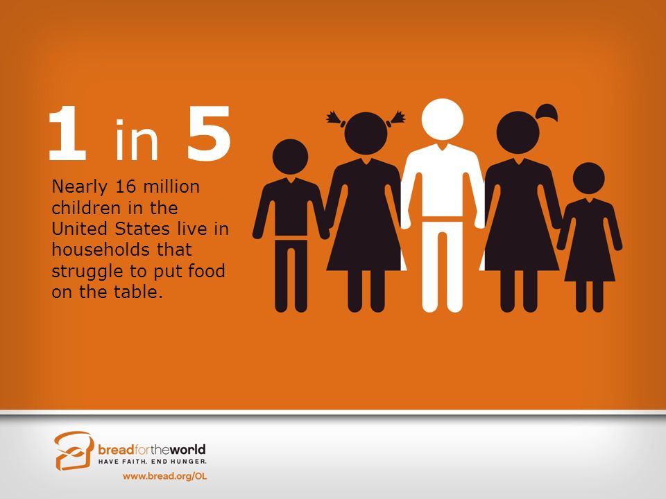 1 in 5 Nearly 16 million children in the United States live in households that struggle to put food on the table.