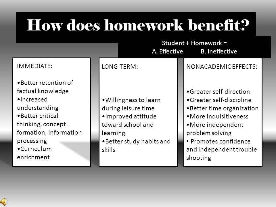 should children do homework