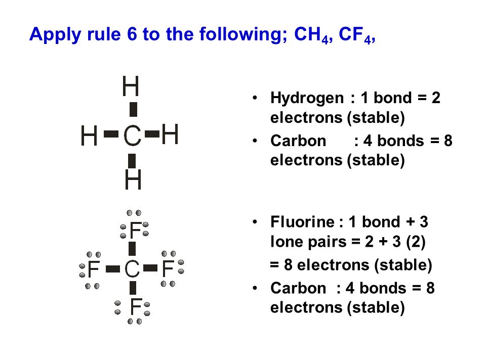 cf4 dot structure