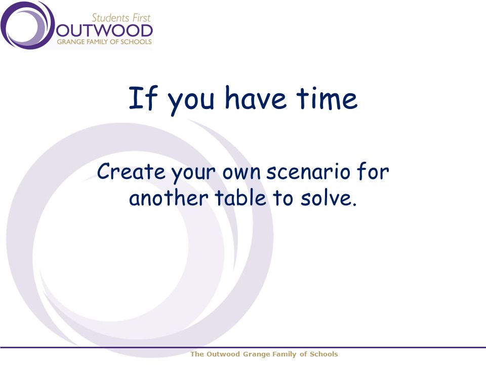 The Outwood Grange Family of Schools If you have time Create your own scenario for another table to solve.