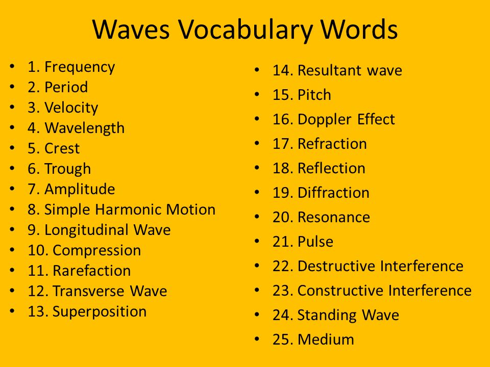 Waves Vocabulary. For each word, you need to: 1.Provide a physics  definition 2.Write the definition in your own words 3.Draw a picture or  provide an example. - ppt download