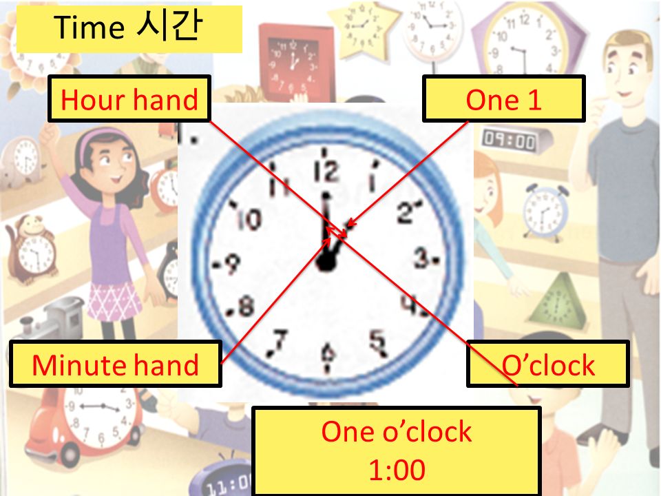 Hour hand Minute hand One 1 O’clock One o’clock 1:00 Time 시간