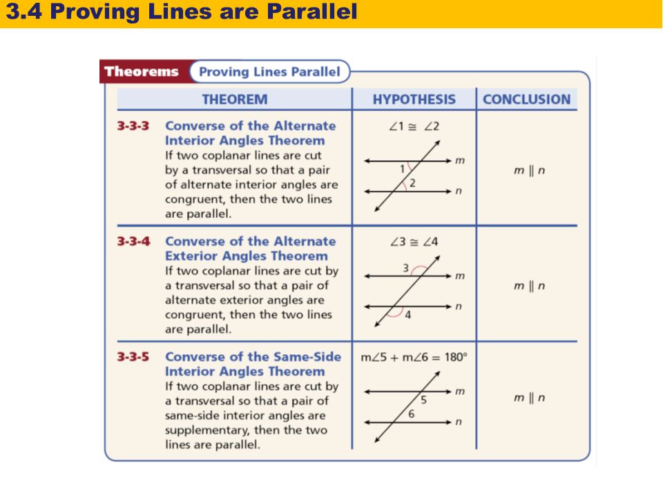 3 4 Proving Lines Parallel Holt Geometry Warm Up Warm Up