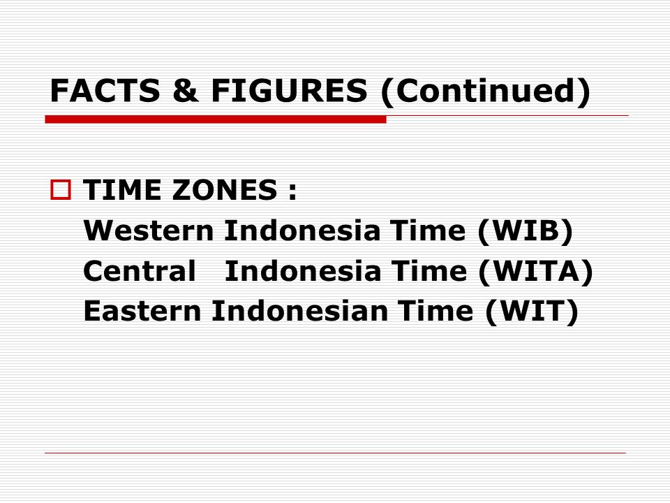 INDONESIA. FACTS & FIGURES  ISLANDS : a. Inhabited: b. Uninhabited:   LENGTH: km (Australia km) - ppt download