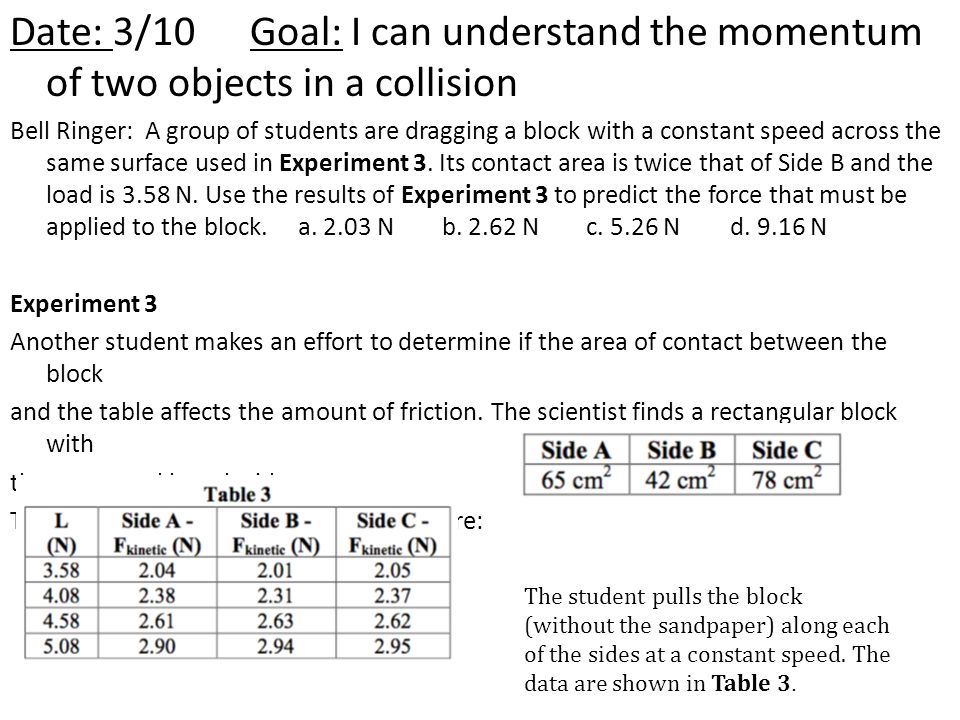Date: 3/10Goal: I can understand the momentum of two objects in a collision Bell Ringer: A group of students are dragging a block with a constant speed across the same surface used in Experiment 3.