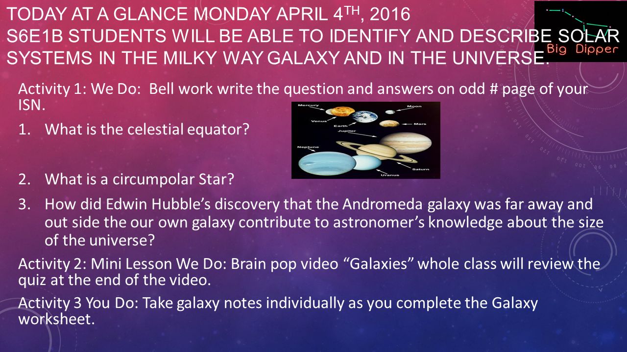 TODAY AT A GLANCE MONDAY APRIL 4 TH, 2016 S6E1B STUDENTS WILL BE ABLE TO IDENTIFY AND DESCRIBE SOLAR SYSTEMS IN THE MILKY WAY GALAXY AND IN THE UNIVERSE.
