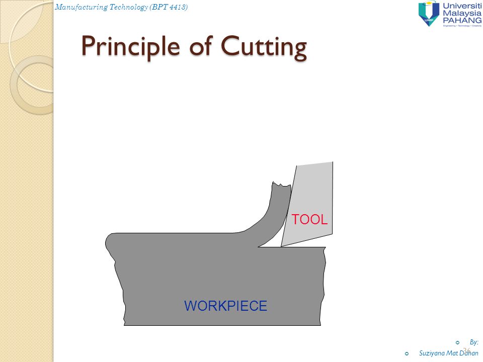 WORKPIECE TOOL Principle of Cutting Manufacturing Technology (BPT 4413) By: Suziyana Mat Dahan 36