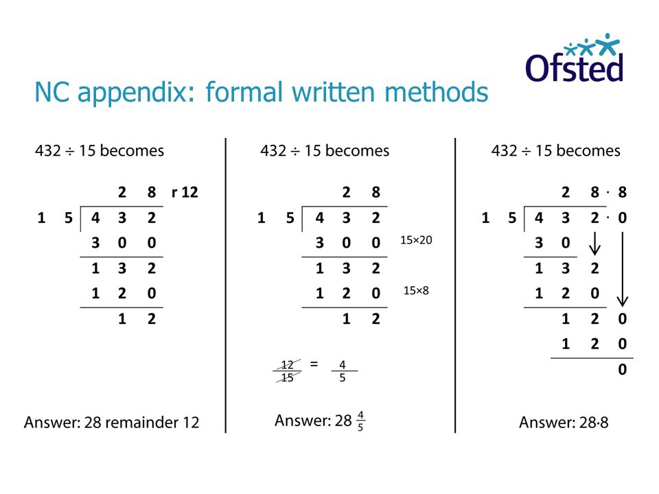 NC appendix: formal written methods