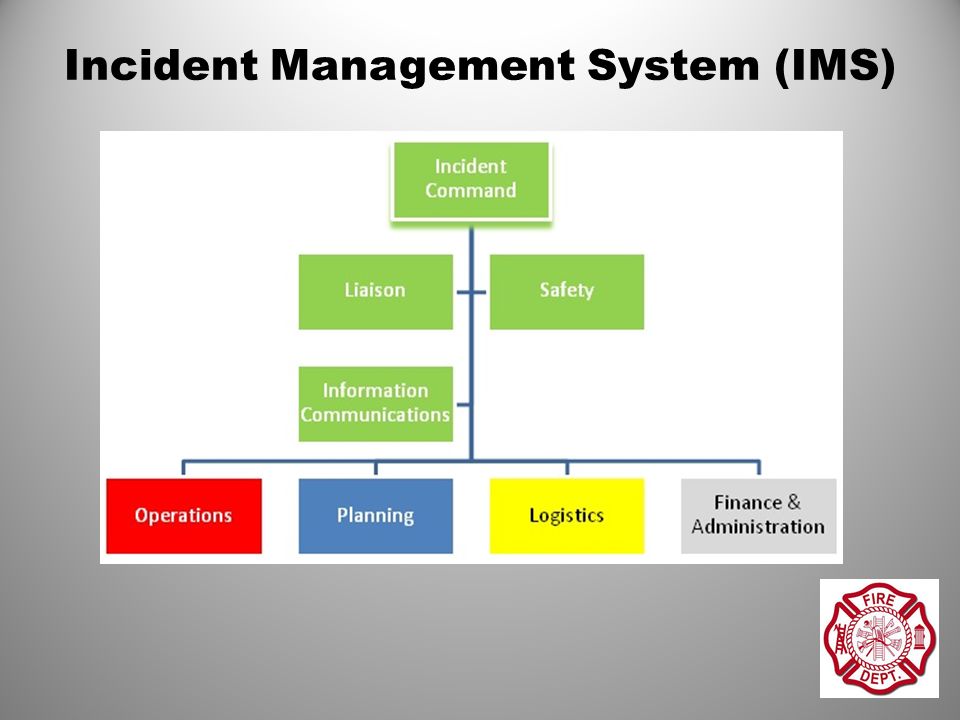 incident management system ims the incident management system is incident management