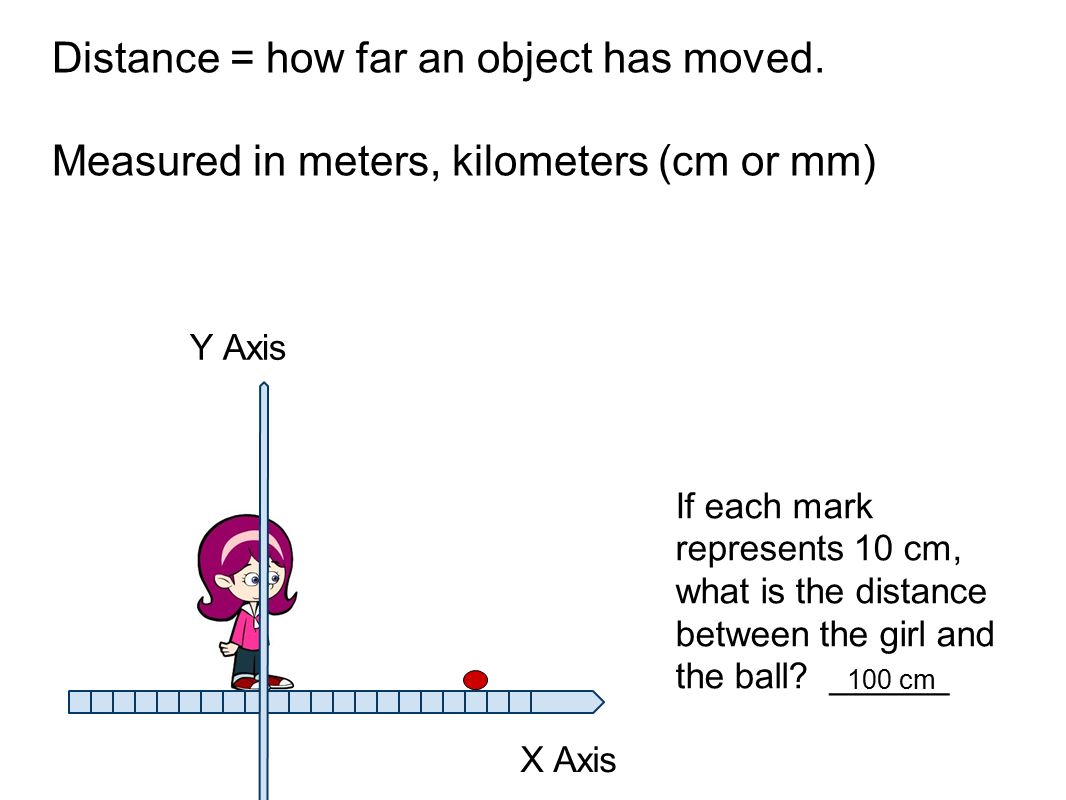 X Axis Y Axis Distance = how far an object has moved.