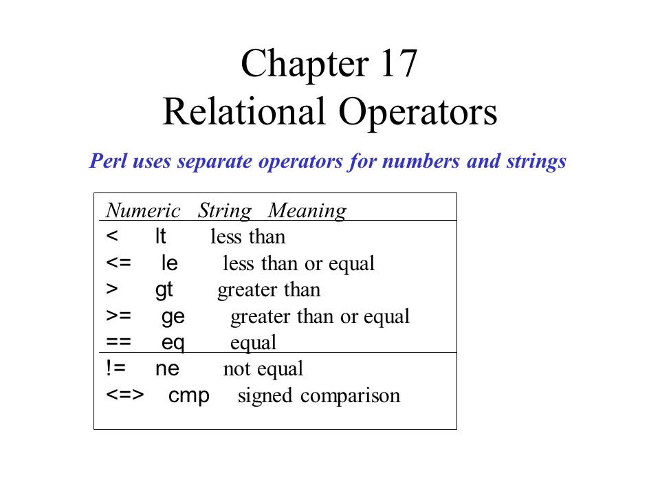 Chapter 17 Arrays Perl to denote an array, for = (10, 20, 30, 50); Array  subscripts are number from 0. Array elements require scalar. - ppt download