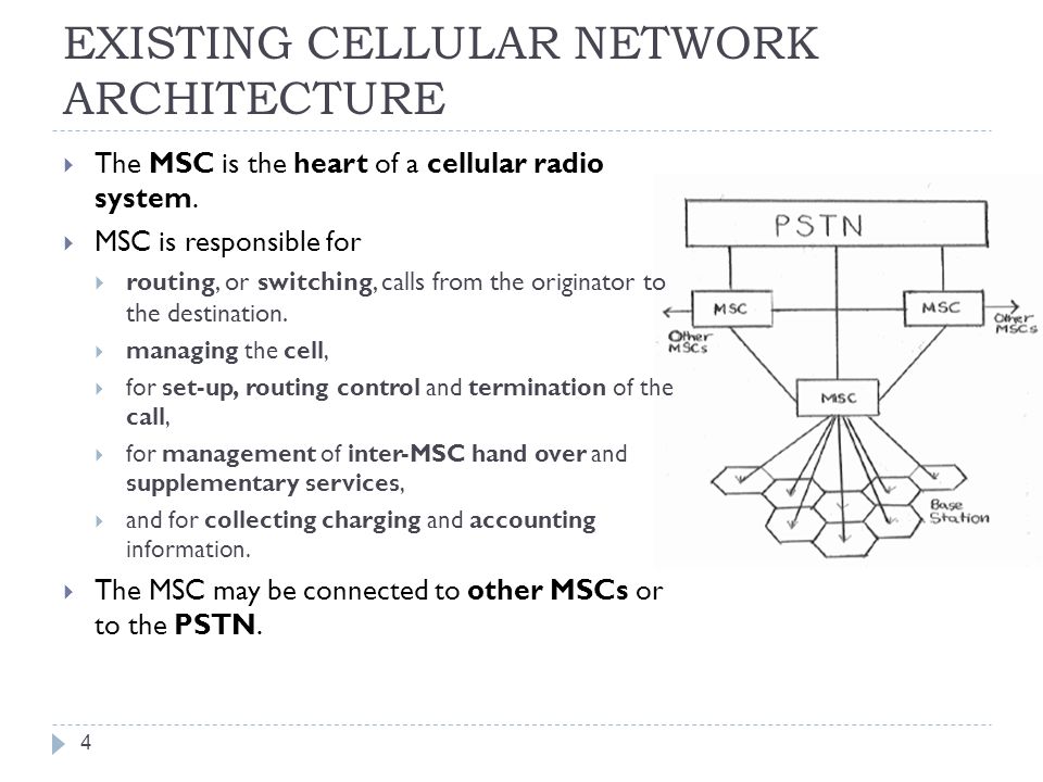 EXISTING CELLULAR NETWORK ARCHITECTURE  The MSC is the heart of a cellular radio system.
