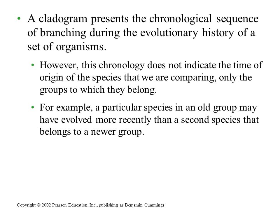 A cladogram presents the chronological sequence of branching during the evolutionary history of a set of organisms.