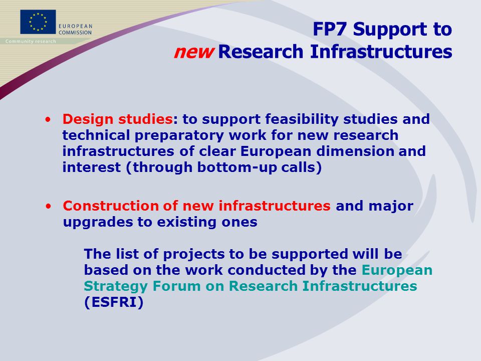 FP7 Support to new Research Infrastructures Design studies: to support feasibility studies and technical preparatory work for new research infrastructures of clear European dimension and interest (through bottom-up calls) Construction of new infrastructures and major upgrades to existing ones The list of projects to be supported will be based on the work conducted by the European Strategy Forum on Research Infrastructures (ESFRI)