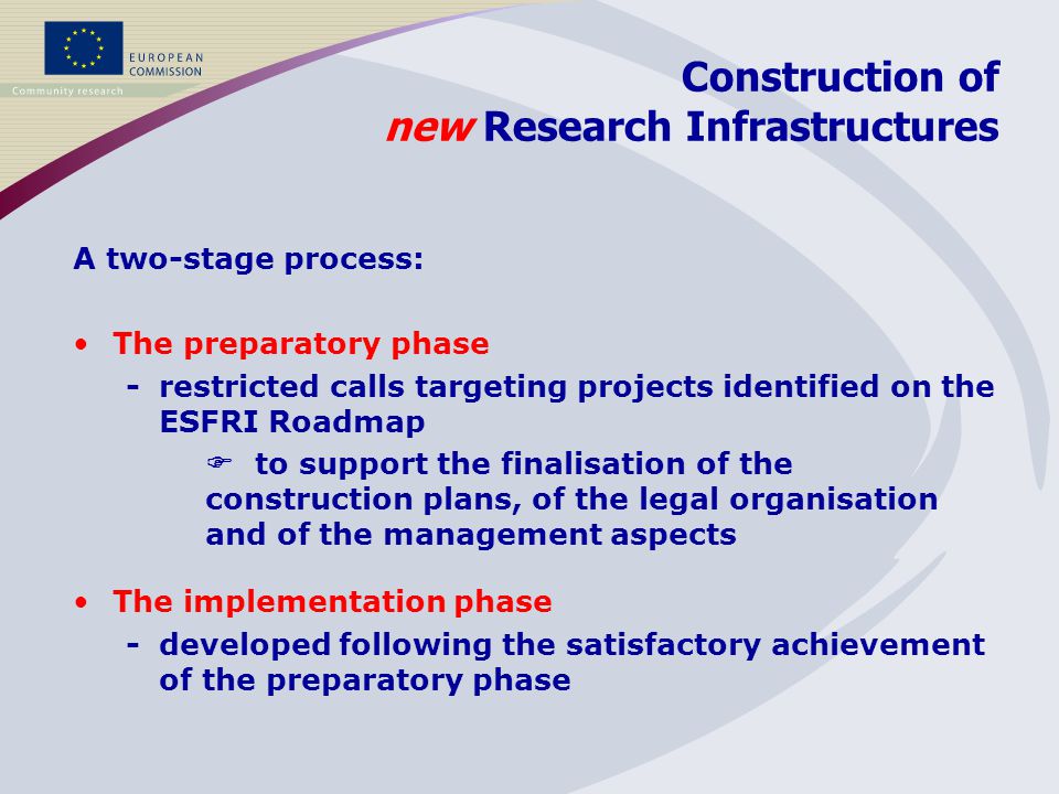A two-stage process: The preparatory phase - restricted calls targeting projects identified on the ESFRI Roadmap to support the finalisation of the construction plans, of the legal organisation and of the management aspects Construction of new Research Infrastructures The implementation phase -developed following the satisfactory achievement of the preparatory phase
