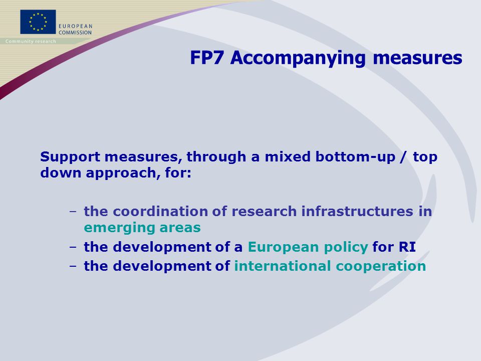 FP7 Accompanying measures Support measures, through a mixed bottom-up / top down approach, for: –the coordination of research infrastructures in emerging areas –the development of a European policy for RI –the development of international cooperation