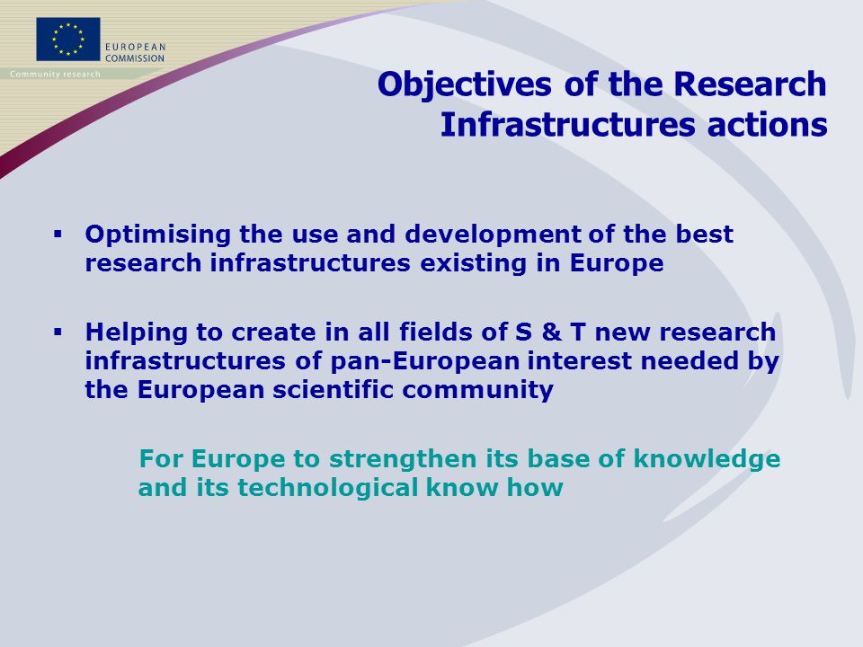 Objectives of the Research Infrastructures actions Optimising the use and development of the best research infrastructures existing in Europe Helping to create in all fields of S & T new research infrastructures of pan-European interest needed by the European scientific community For Europe to strengthen its base of knowledge and its technological know how