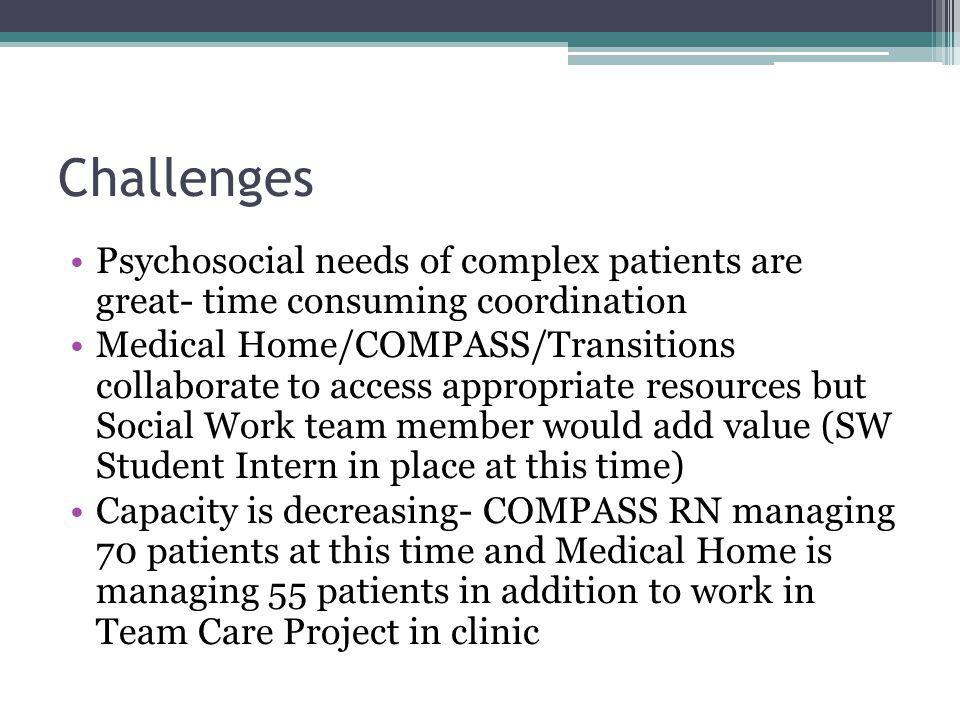 Challenges Psychosocial needs of complex patients are great- time consuming coordination Medical Home/COMPASS/Transitions collaborate to access appropriate resources but Social Work team member would add value (SW Student Intern in place at this time) Capacity is decreasing- COMPASS RN managing 70 patients at this time and Medical Home is managing 55 patients in addition to work in Team Care Project in clinic