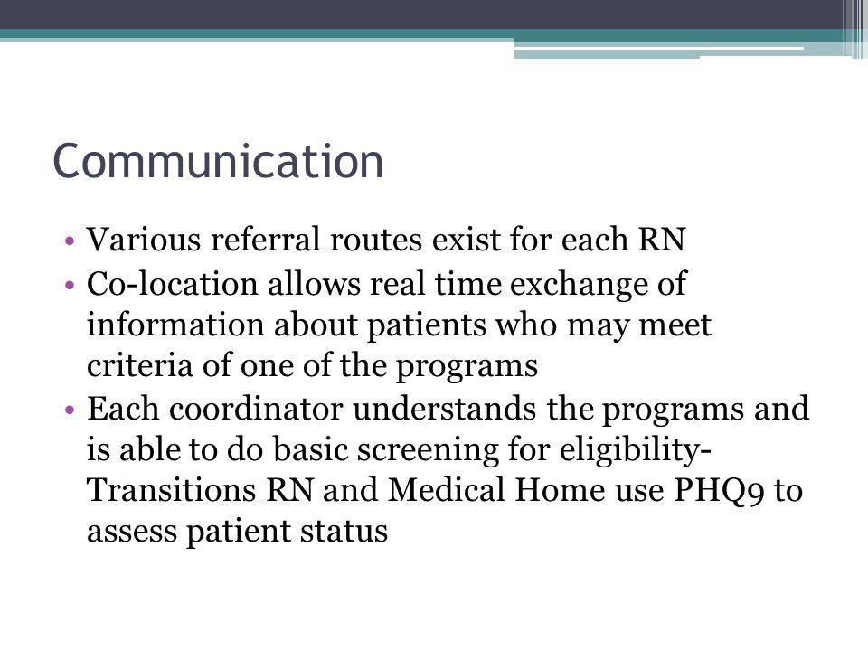 Communication Various referral routes exist for each RN Co-location allows real time exchange of information about patients who may meet criteria of one of the programs Each coordinator understands the programs and is able to do basic screening for eligibility- Transitions RN and Medical Home use PHQ9 to assess patient status