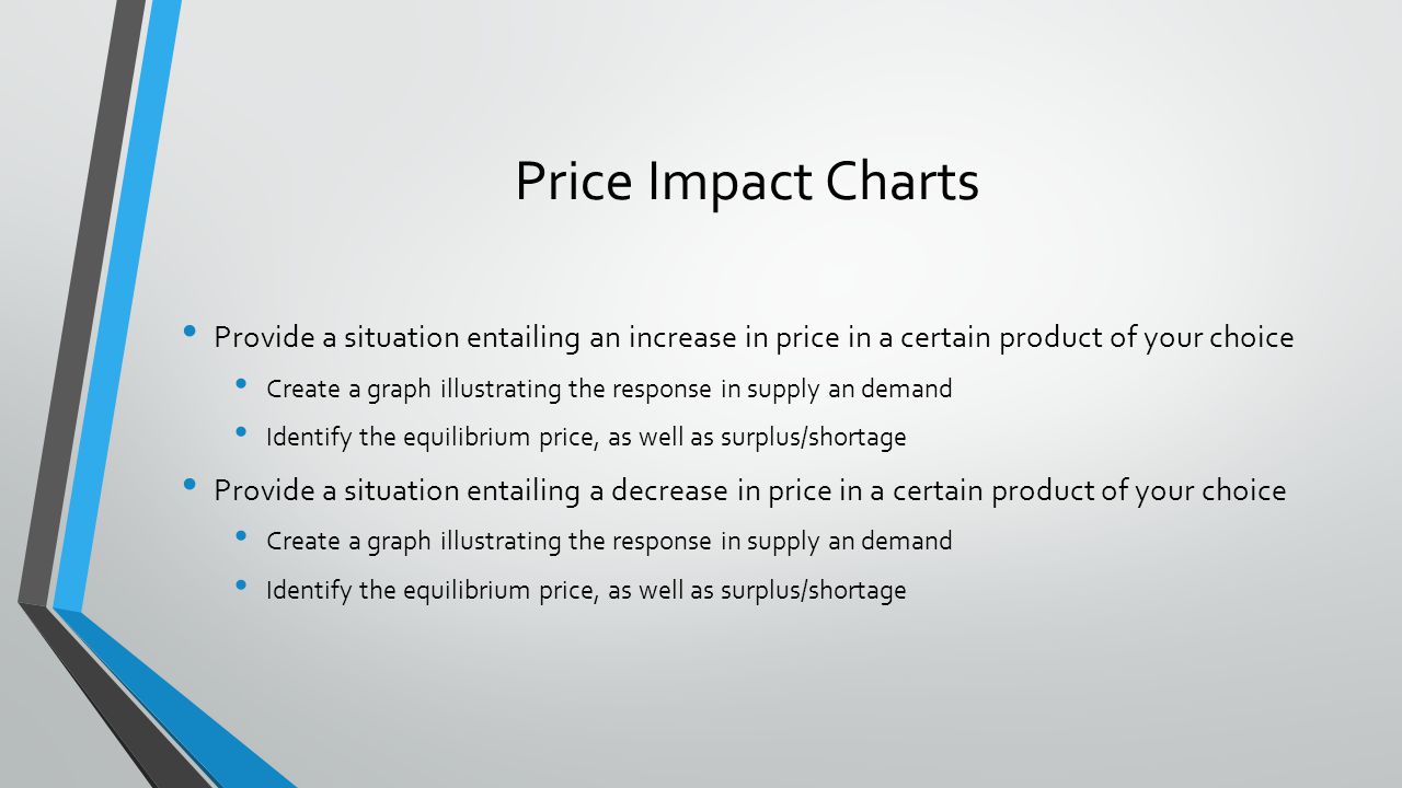 Price Impact Charts Provide a situation entailing an increase in price in a certain product of your choice Create a graph illustrating the response in supply an demand Identify the equilibrium price, as well as surplus/shortage Provide a situation entailing a decrease in price in a certain product of your choice Create a graph illustrating the response in supply an demand Identify the equilibrium price, as well as surplus/shortage