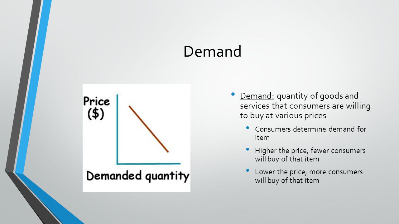 Demand Demand: quantity of goods and services that consumers are willing to buy at various prices Consumers determine demand for item Higher the price, fewer consumers will buy of that item Lower the price, more consumers will buy of that item