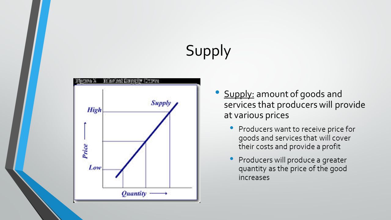 Supply Supply: amount of goods and services that producers will provide at various prices Producers want to receive price for goods and services that will cover their costs and provide a profit Producers will produce a greater quantity as the price of the good increases