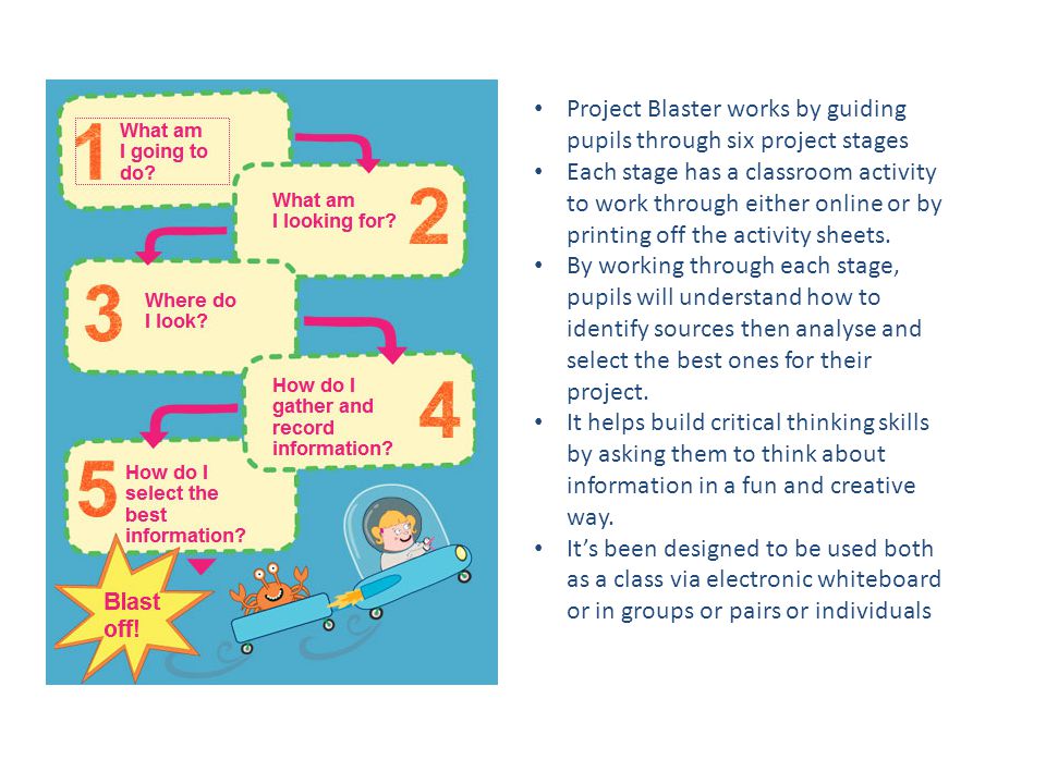 Project Blaster works by guiding pupils through six project stages Each stage has a classroom activity to work through either online or by printing off the activity sheets.