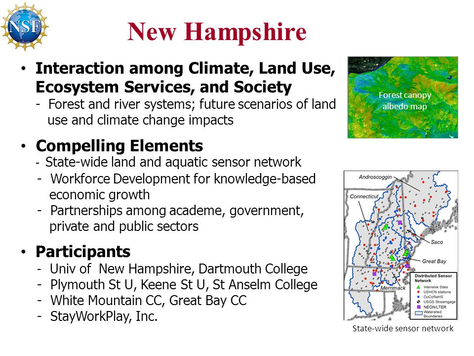 State-wide sensor network Interaction among Climate, Land Use, Ecosystem Services, and Society - Forest and river systems; future scenarios of land use and climate change impacts Compelling Elements - State-wide land and aquatic sensor network - Workforce Development for knowledge-based economic growth - Partnerships among academe, government, private and public sectors Participants - Univ of New Hampshire, Dartmouth College - Plymouth St U, Keene St U, St Anselm College - White Mountain CC, Great Bay CC - StayWorkPlay, Inc.