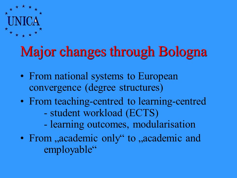 Major changes through Bologna From national systems to European convergence (degree structures) From teaching-centred to learning-centred - student workload (ECTS) - learning outcomes, modularisation From academic only to academic and employable