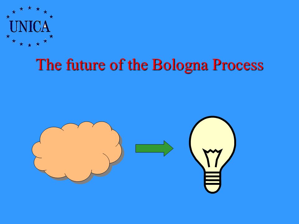 The future of the Bologna Process