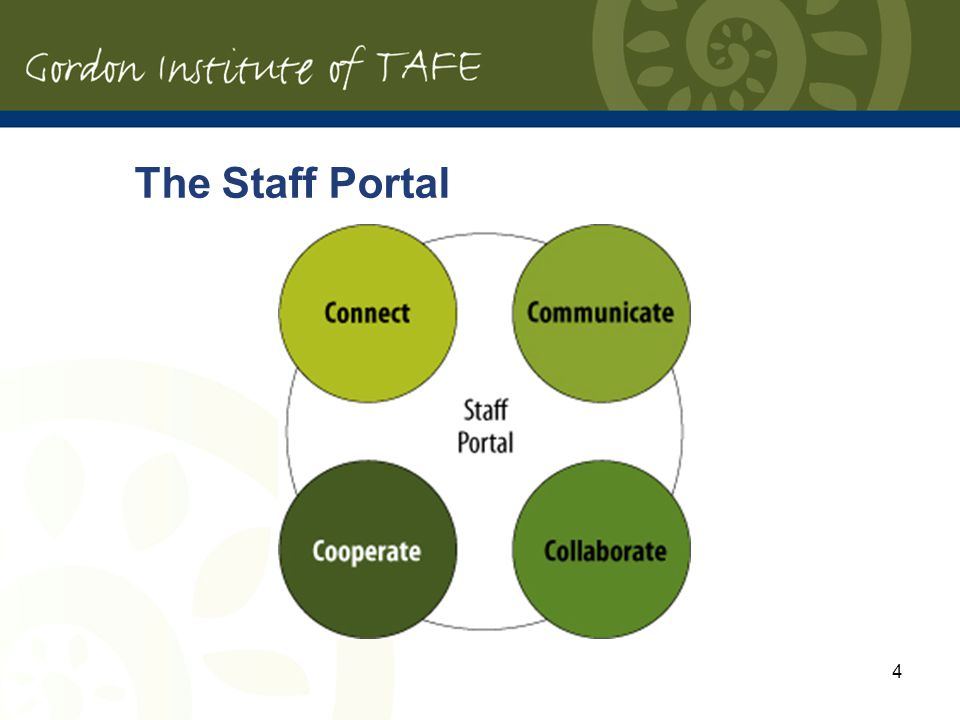 4 The Staff Portal