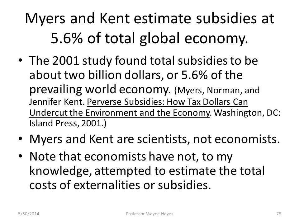 Myers and Kent estimate subsidies at 5.6% of total global economy.