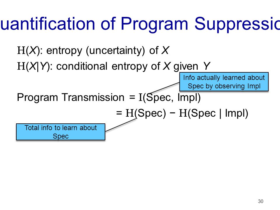 Quantification of Program Suppression H (X): entropy (uncertainty) of X H (X|Y): conditional entropy of X given Y Program Transmission = I (Spec, Impl) = H (Spec) H (Spec | Impl) 30 Info actually learned about Spec by observing Impl Total info to learn about Spec