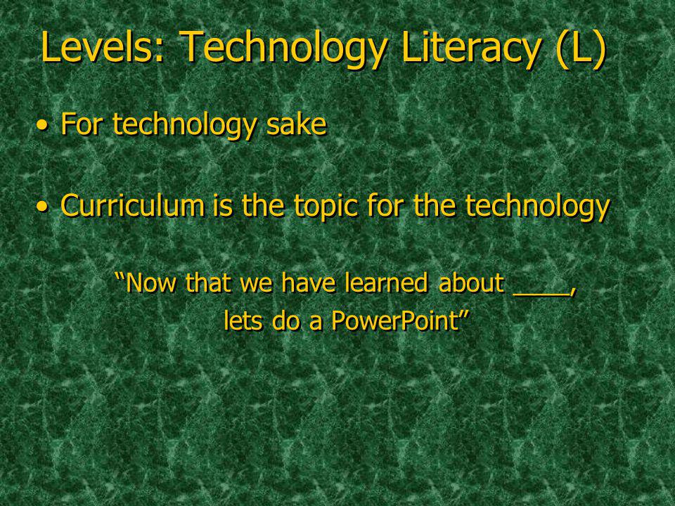 Levels: Technology Literacy (L) For technology sake Curriculum is the topic for the technology Now that we have learned about ____, lets do a PowerPoint For technology sake Curriculum is the topic for the technology Now that we have learned about ____, lets do a PowerPoint