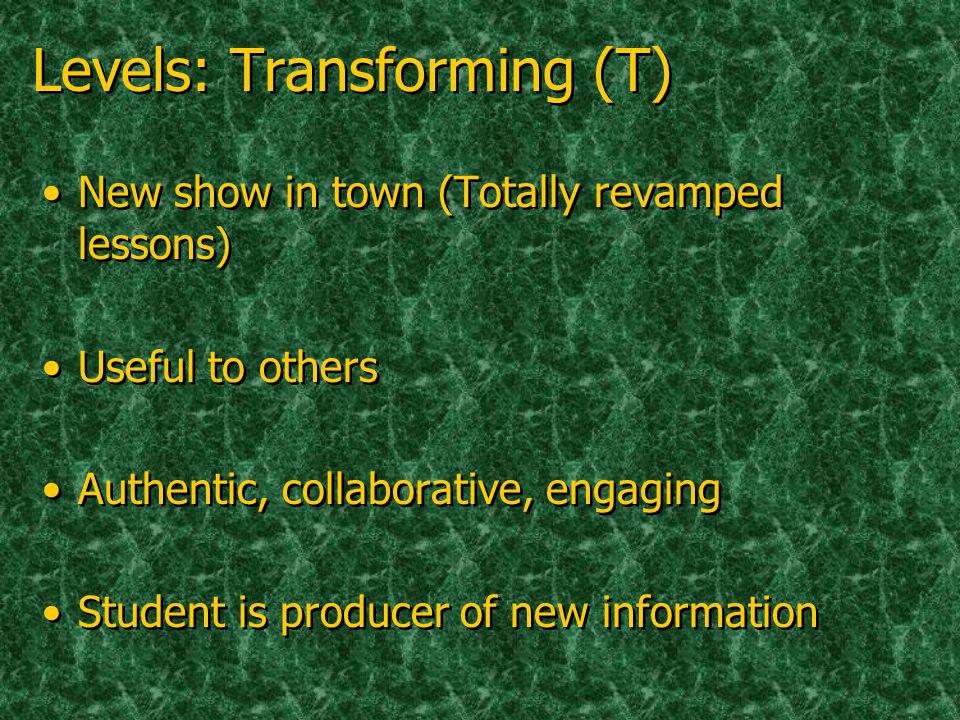 Levels: Transforming (T) New show in town (Totally revamped lessons) Useful to others Authentic, collaborative, engaging Student is producer of new information New show in town (Totally revamped lessons) Useful to others Authentic, collaborative, engaging Student is producer of new information