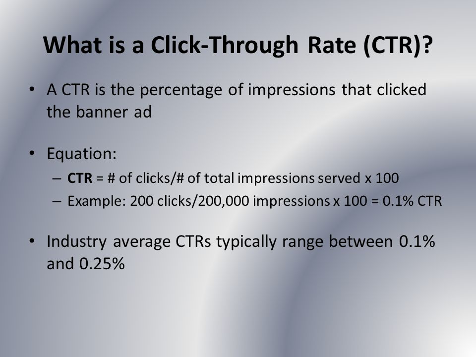What is a Click-Through Rate (CTR).
