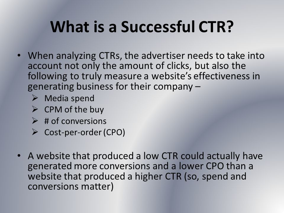 What is a Successful CTR.