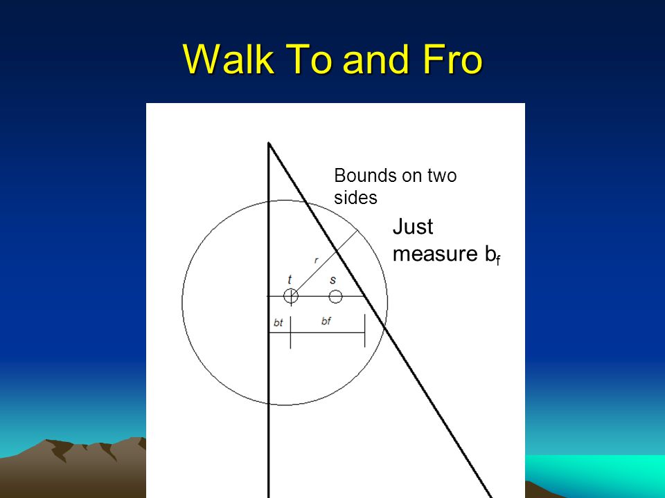 Walk To and Fro Bounds on two sides Just measure b f
