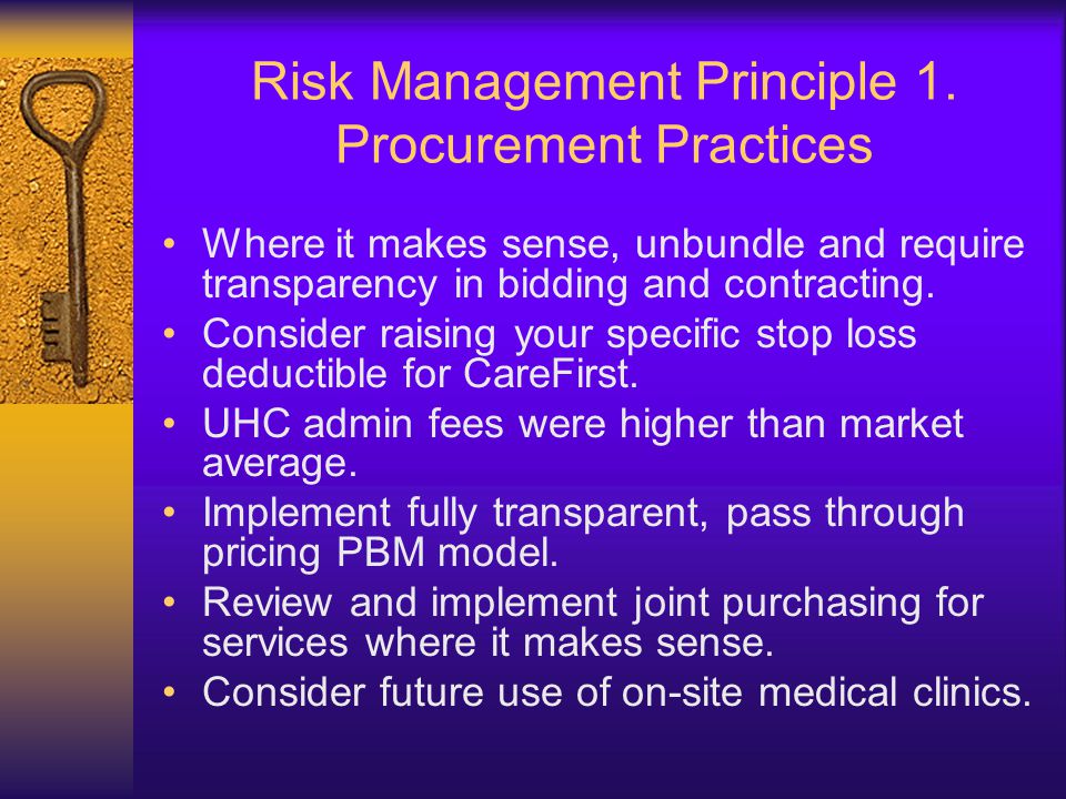 Risk Management Principle 1.