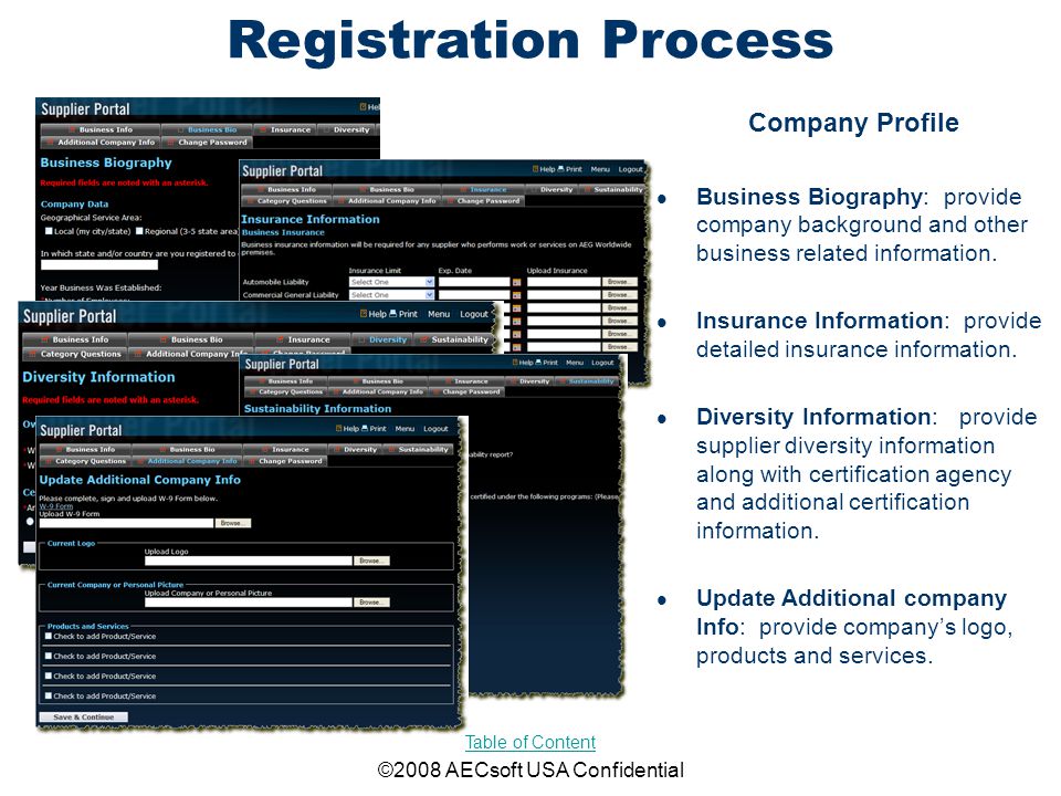 Table of Content ©2008 AECsoft USA Confidential Registration Process Company Profile Business Biography: provide company background and other business related information.
