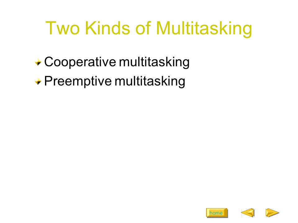 home Two Kinds of Multitasking Cooperative multitasking Preemptive multitasking