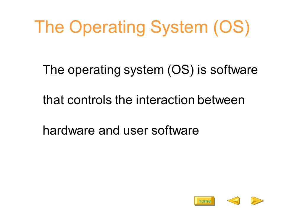 home The Operating System (OS) The operating system (OS) is software that controls the interaction between hardware and user software