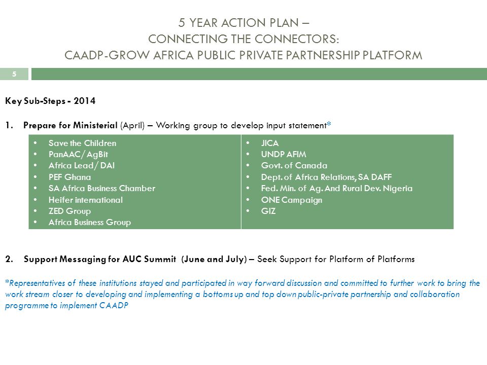 5 5 YEAR ACTION PLAN – CONNECTING THE CONNECTORS: CAADP-GROW AFRICA PUBLIC PRIVATE PARTNERSHIP PLATFORM Key Sub-Steps Prepare for Ministerial (April) – Working group to develop input statement* 2.