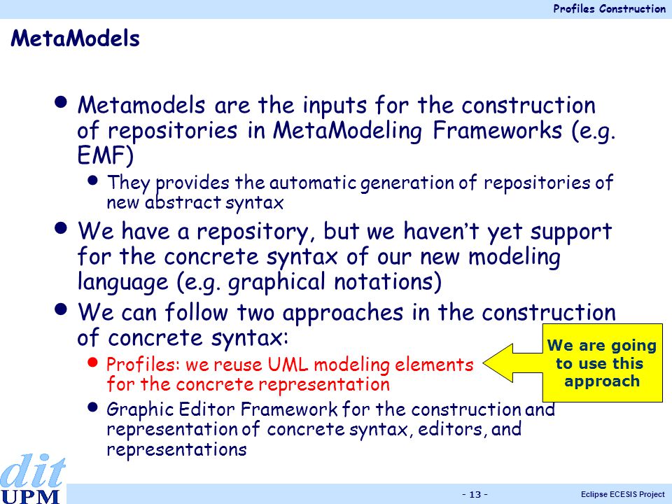 Profiles Construction Eclipse ECESIS Project MetaModels Metamodels are the inputs for the construction of repositories in MetaModeling Frameworks (e.g.