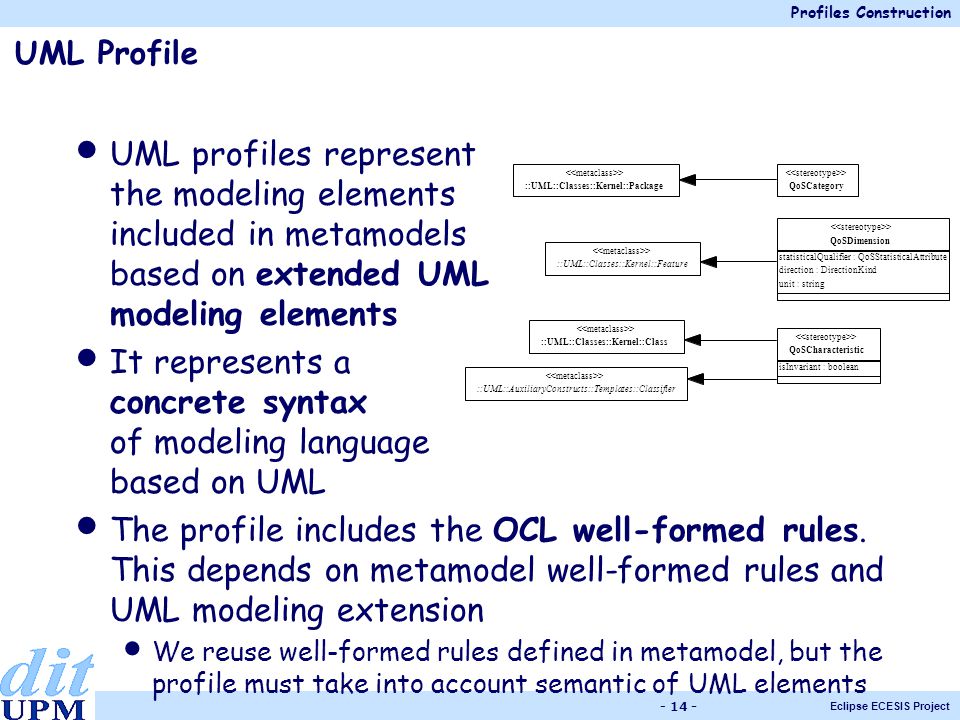 Profiles Construction Eclipse ECESIS Project UML Profile UML profiles represent the modeling elements included in metamodels based on extended UML modeling elements It represents a concrete syntax of modeling language based on UML The profile includes the OCL well-formed rules.