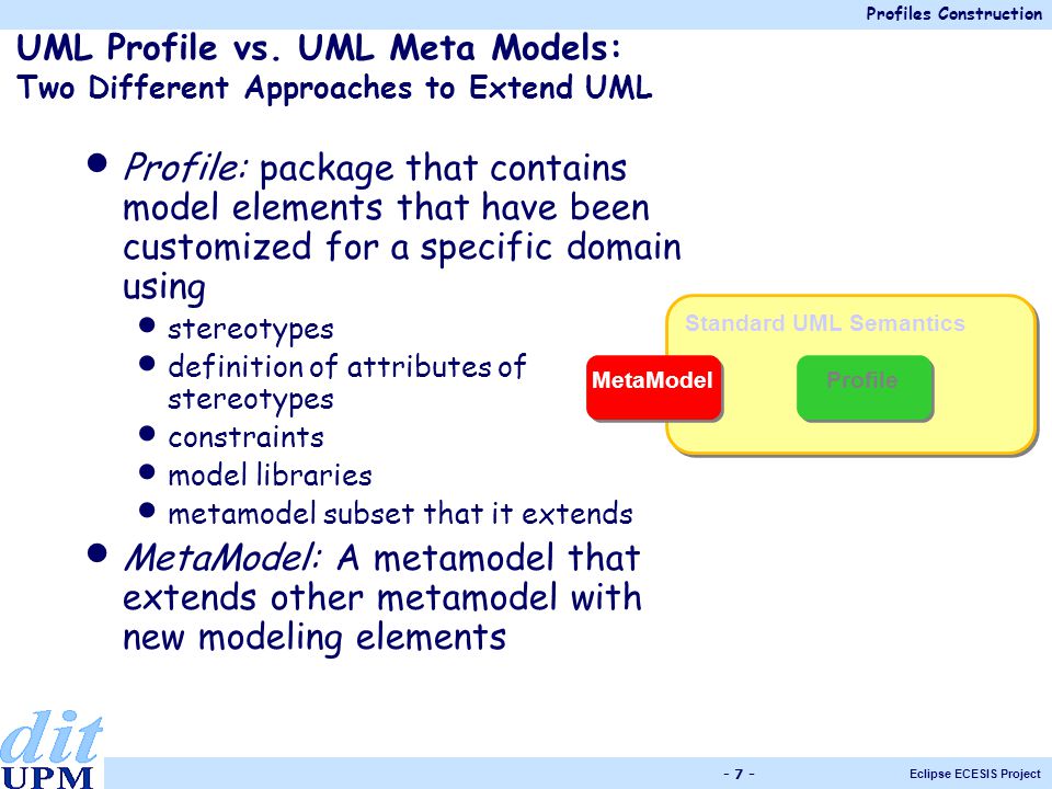 Profiles Construction Eclipse ECESIS Project UML Profile vs.